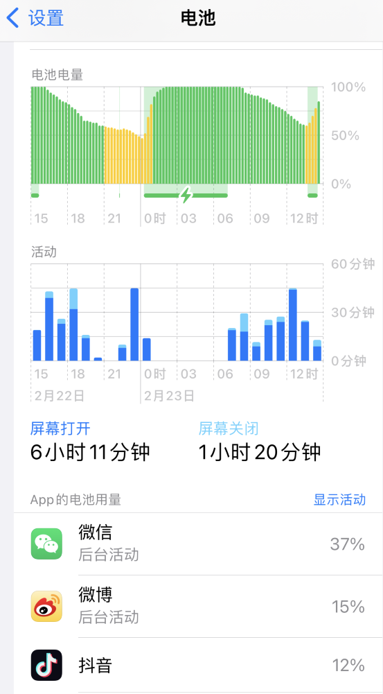 渑池苹果14维修分享如何延长 iPhone 14 的电池使用寿命 