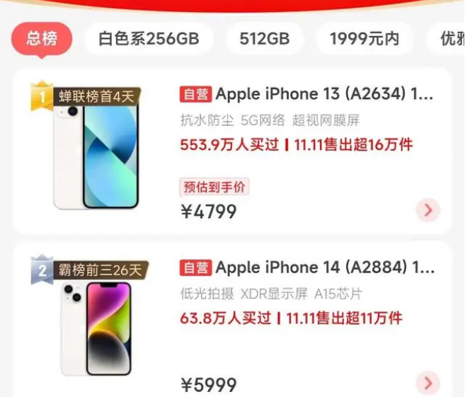 渑池苹果14维修分享iPhone14配置不如同价位的安卓还能大卖 