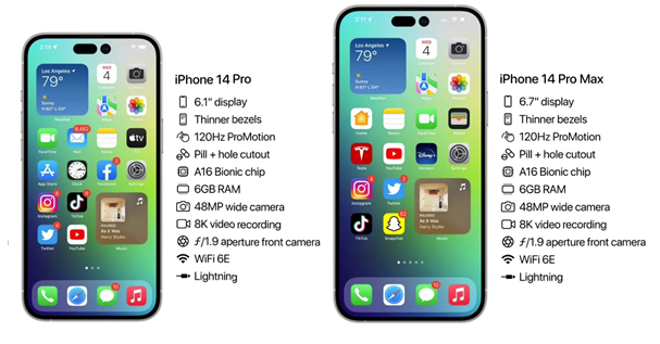 渑池苹果14维修分享iPhone 14具体参数汇总 