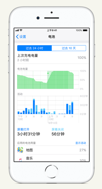 渑池苹果手机维修分享iPhone 在夜间待机时耗电异常怎么办 