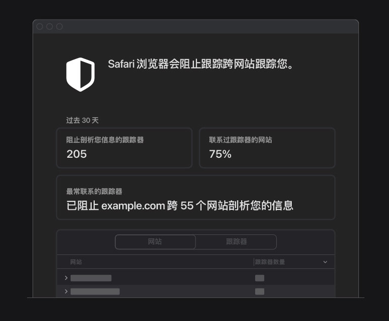 渑池苹果手机维修分享如何在 Safari 浏览器中查看和打开隐私报告 