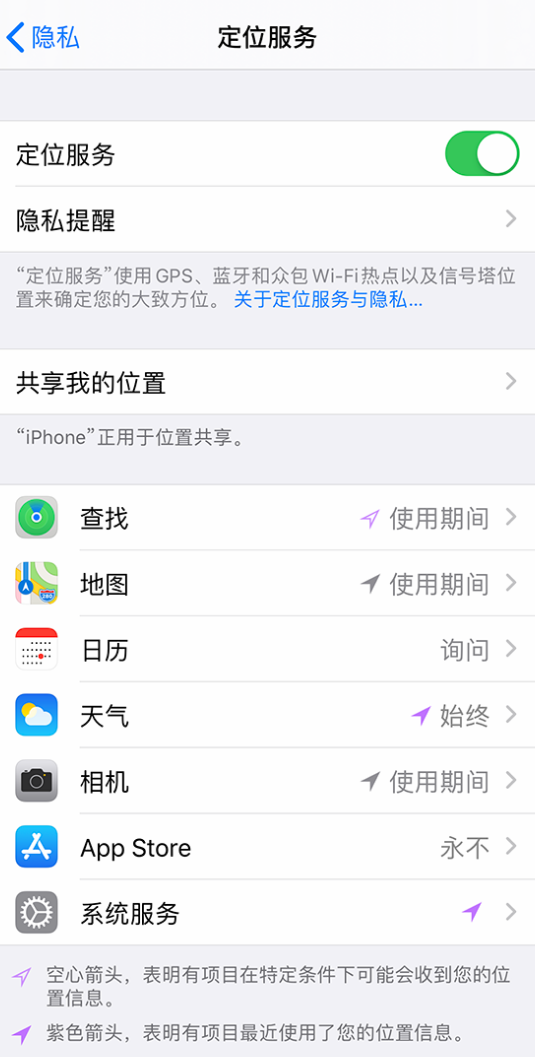 渑池苹果手机维修分享iPhone 状态栏中时间显示为蓝色图标是什么情况 